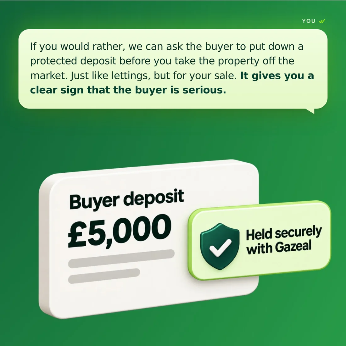Gazeal Deposit Agreement illustration