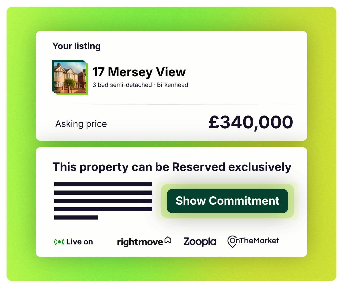 Property listing for 17 Mersey View at £340,000, available to reserve exclusively with a Show Commitment prompt.